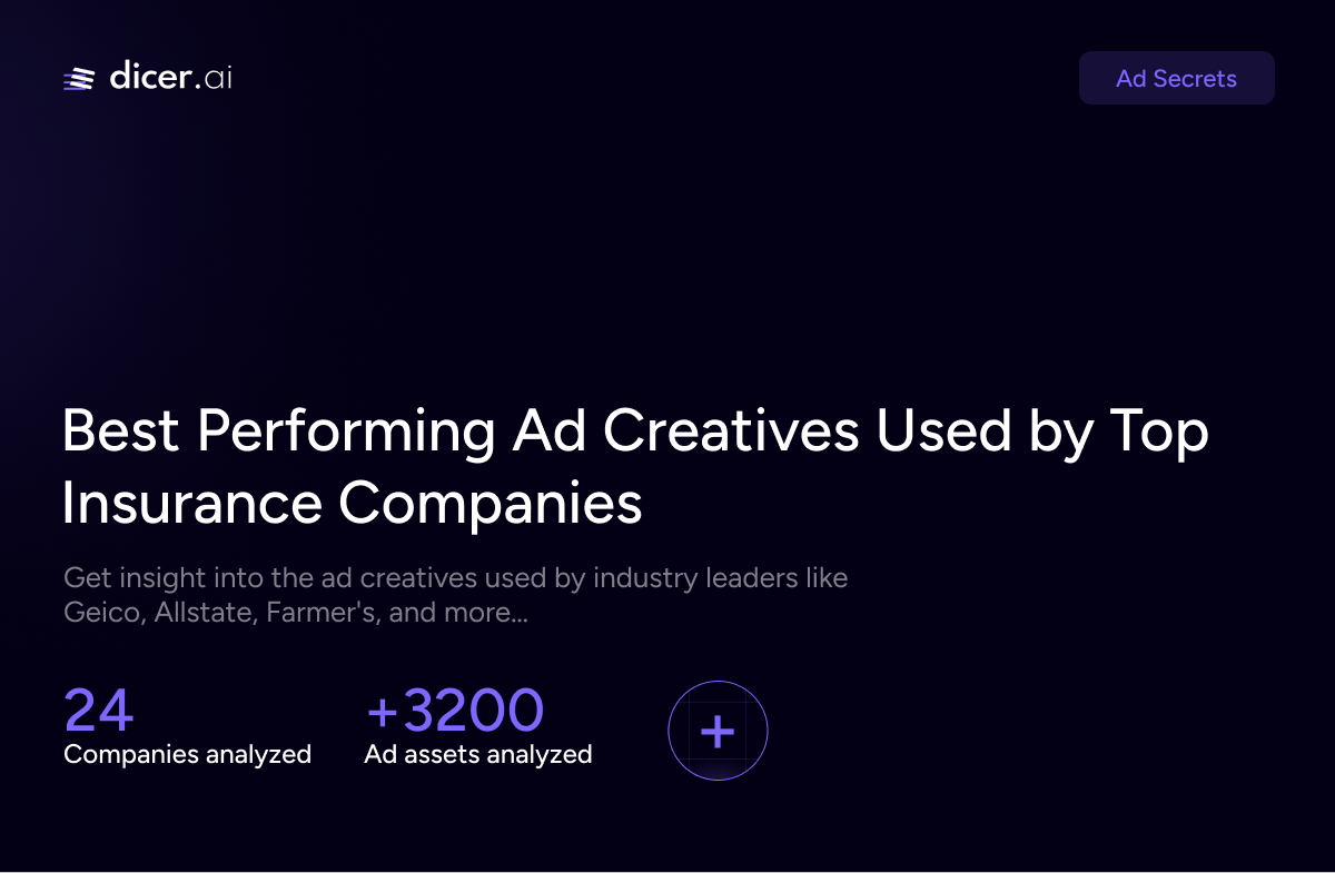 Best Performing Ad Creatives Used by Top Insurance Companies